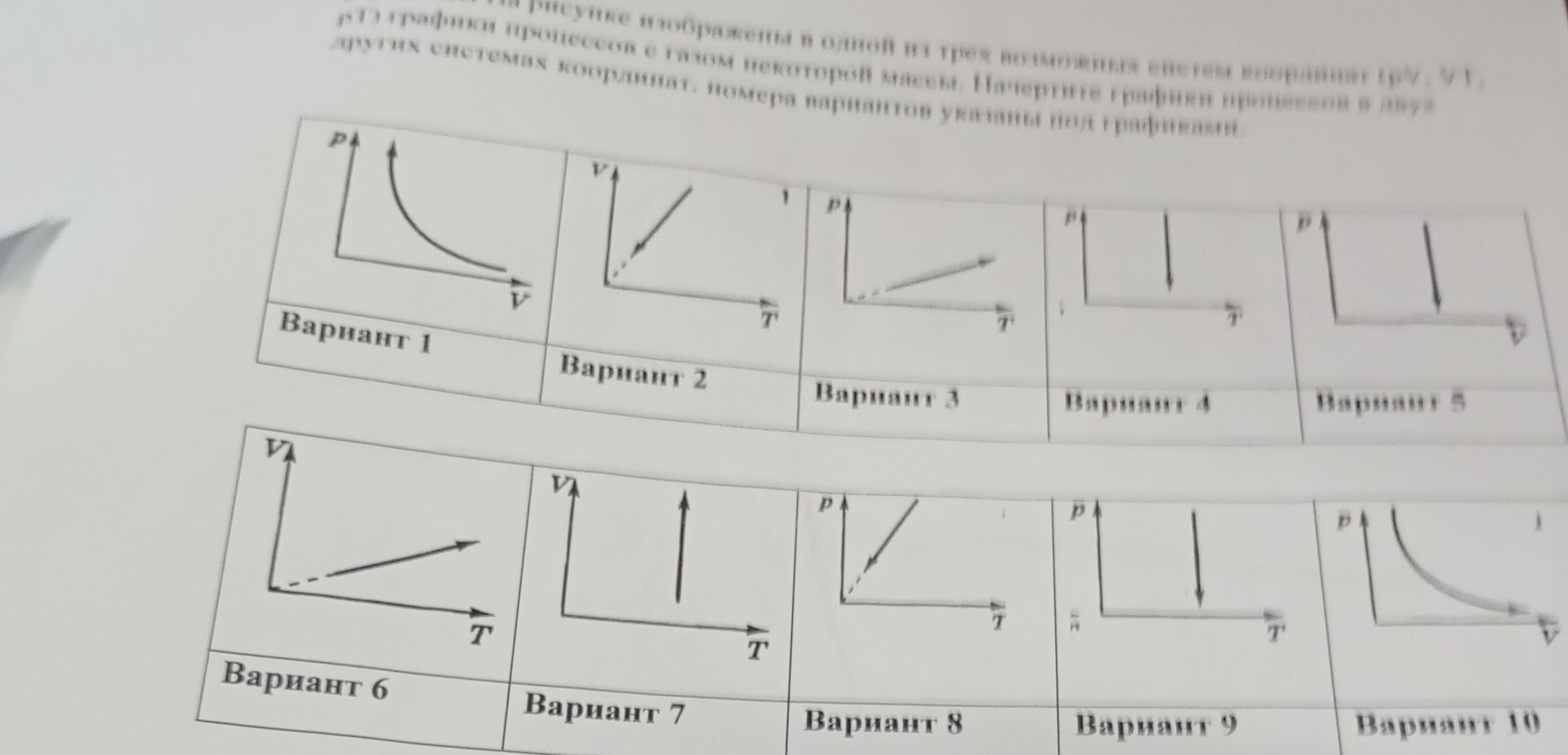 Фото задания: [Текст задания над рисунками неразборчив.] На рисунке приведены графики в координатах p–V, V–T и p–T для вариантов 1–10.