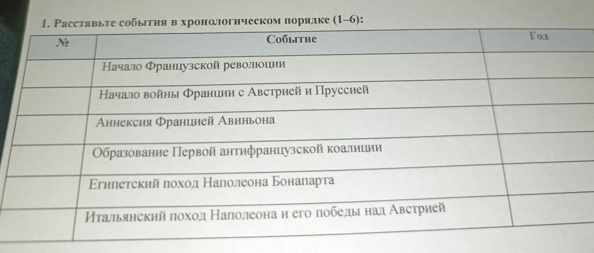 Фото задания: 1. Расставьте события в хронологическом порядке (1–6): начало Французской революции; начало войны Франции с Австрией и…