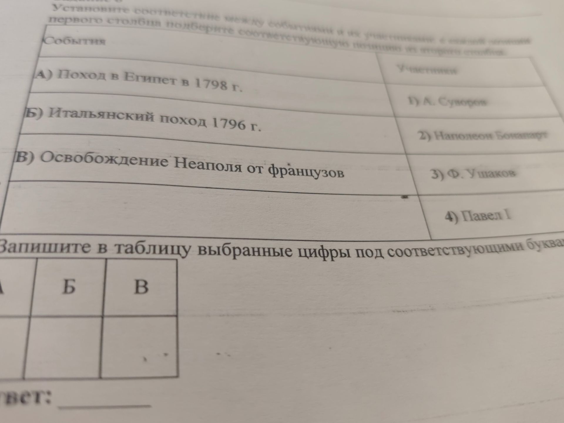 Фото задания: Установите соответствие между событиями и их участниками. А) Поход в Египет в 1798 г. Б) Итальянский поход 1796 г. В)…