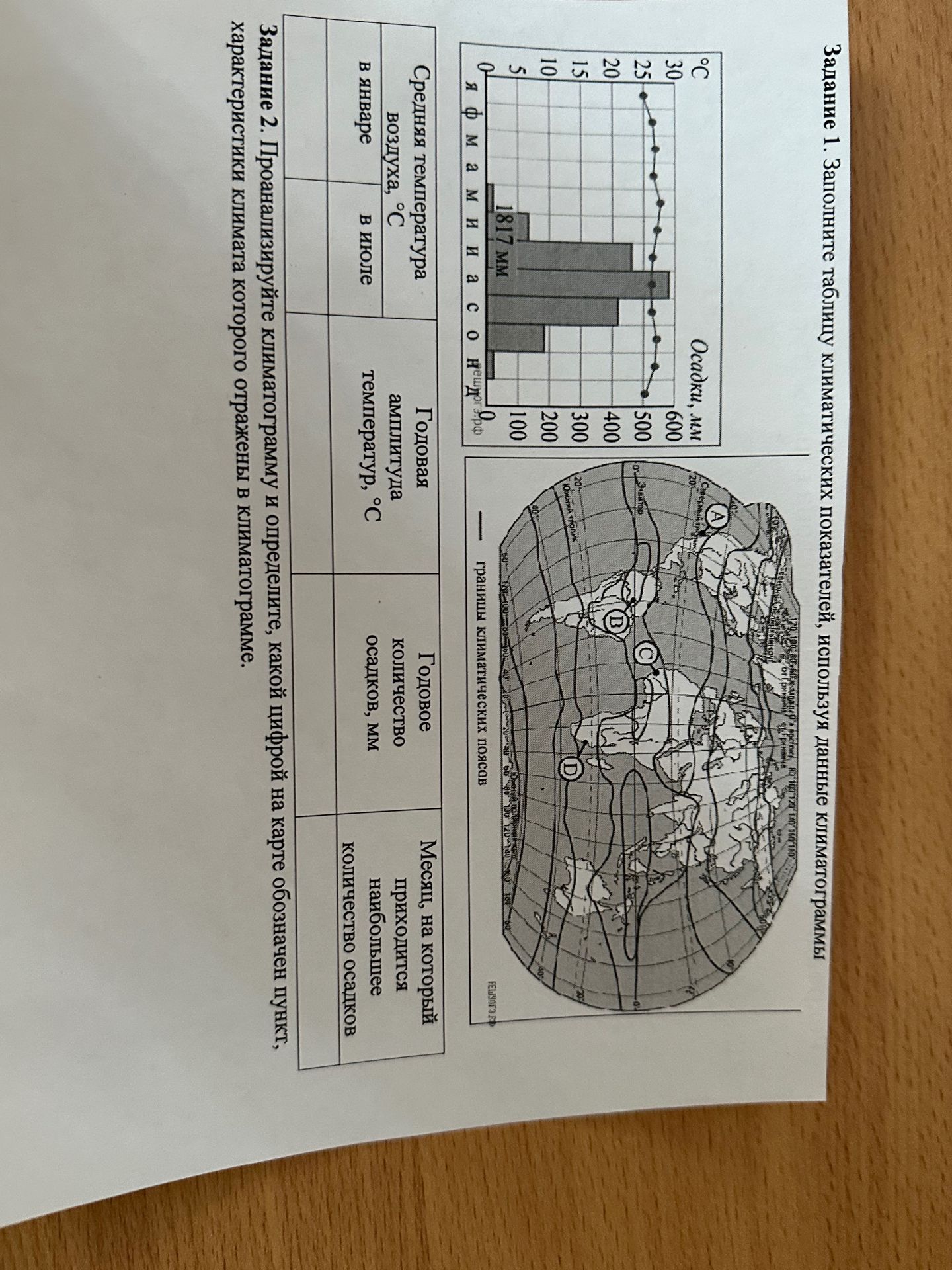 Фото задания: Задание 1. Заполните таблицу климатических показателей, используя данные климатограммы.