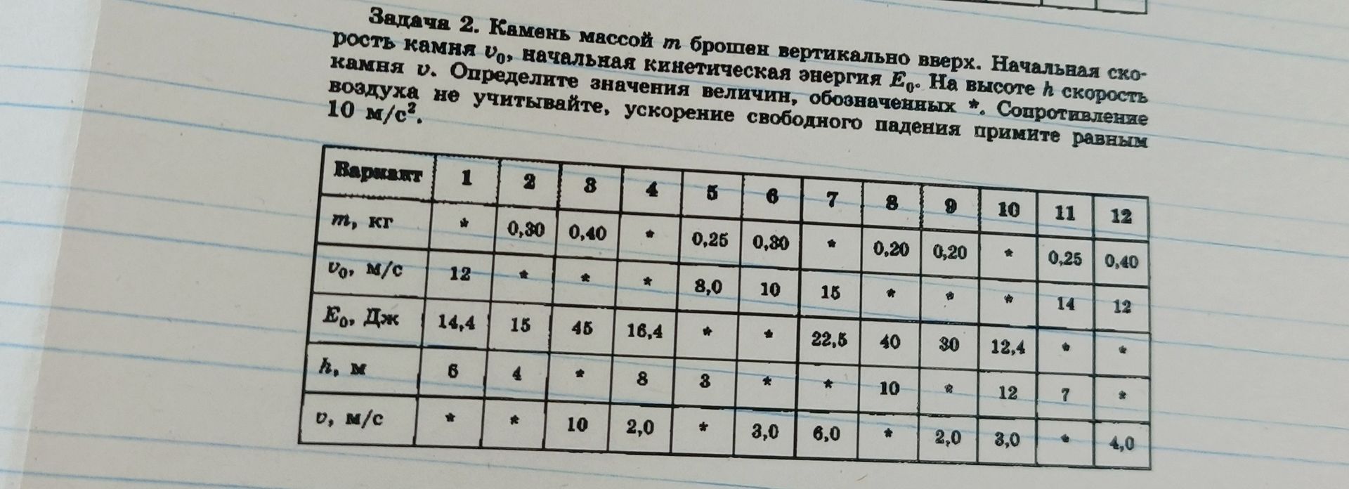 Фото задания: Задача 2. Камень массой m брошен вертикально вверх. Начальная скорость камня v₀, начальная кинетическая энергия E₀. На высоте…