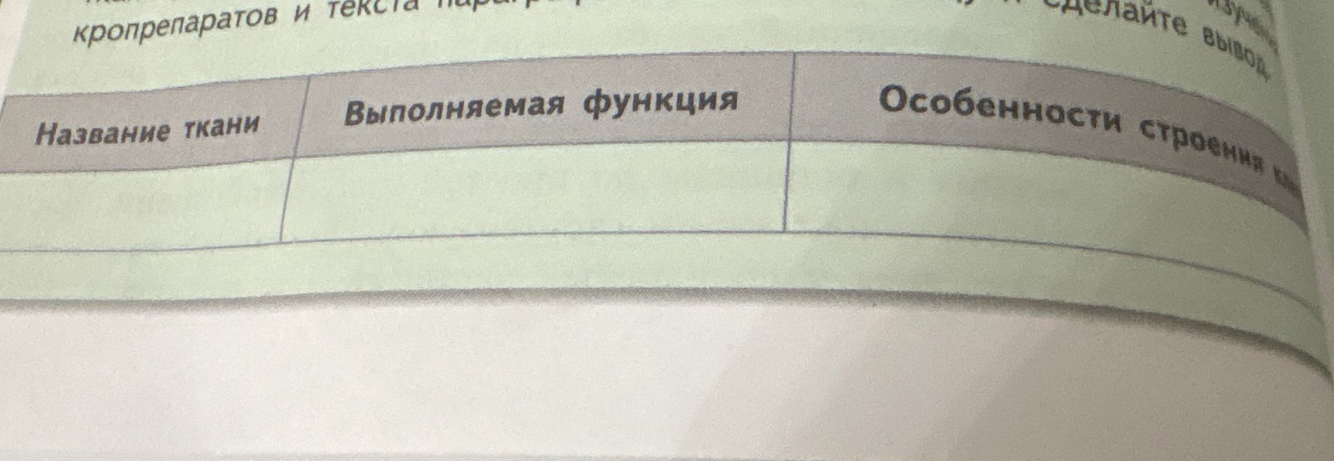 Фото задания: [Начало задания обрезано] …кропрепаратов и текста параграфа… Заполните таблицу: «Название ткани», «Выполняемая функция»,…