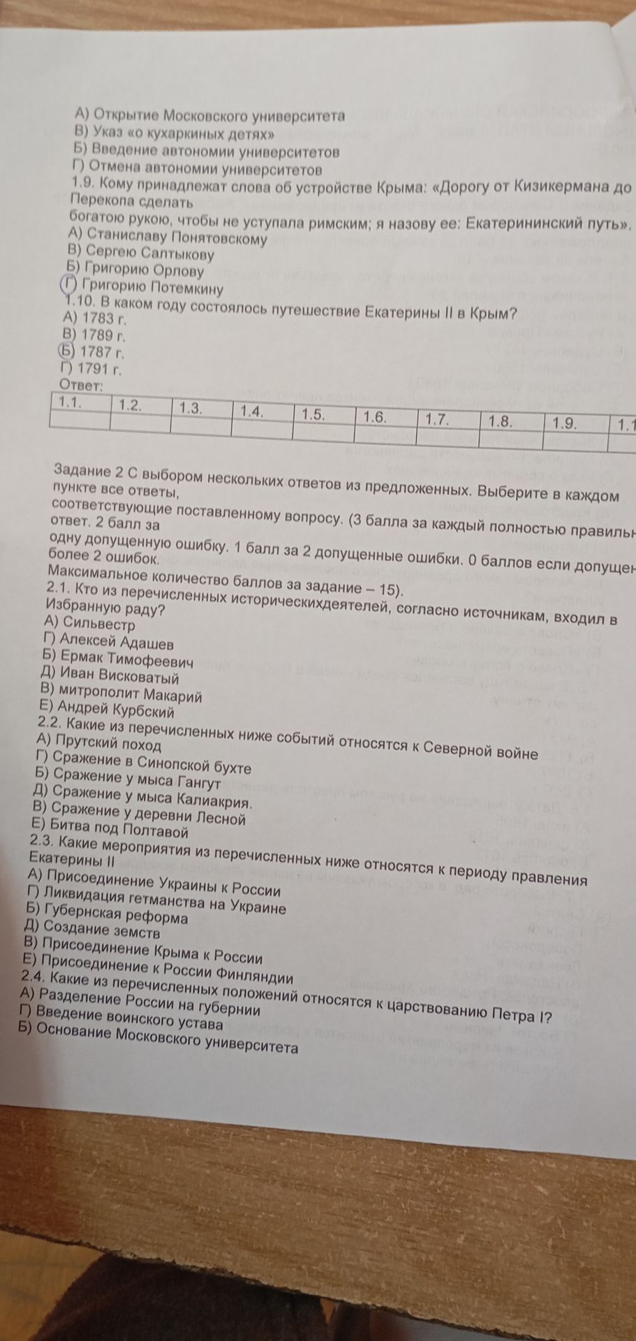 Фото задания: 1.9. Кому принадлежат слова об устройстве Крыма: «Дорогу от Кизикермана до Перекопа сделать богато рукою, чтобы не уступала…