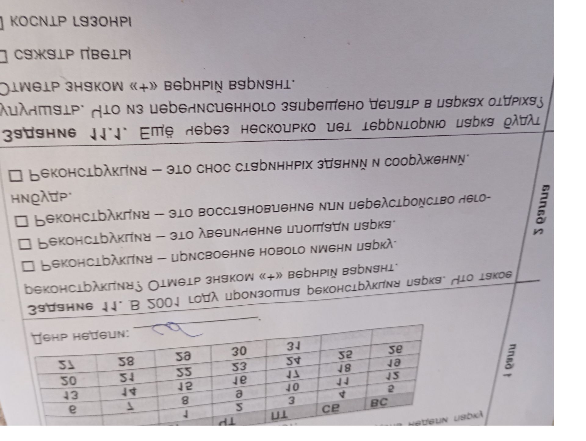 Фото задания: Задание 11. В 500(?) году произошла перестройка парка. Что такое реконструкция? Отметь знаком «+» верный вариант:…