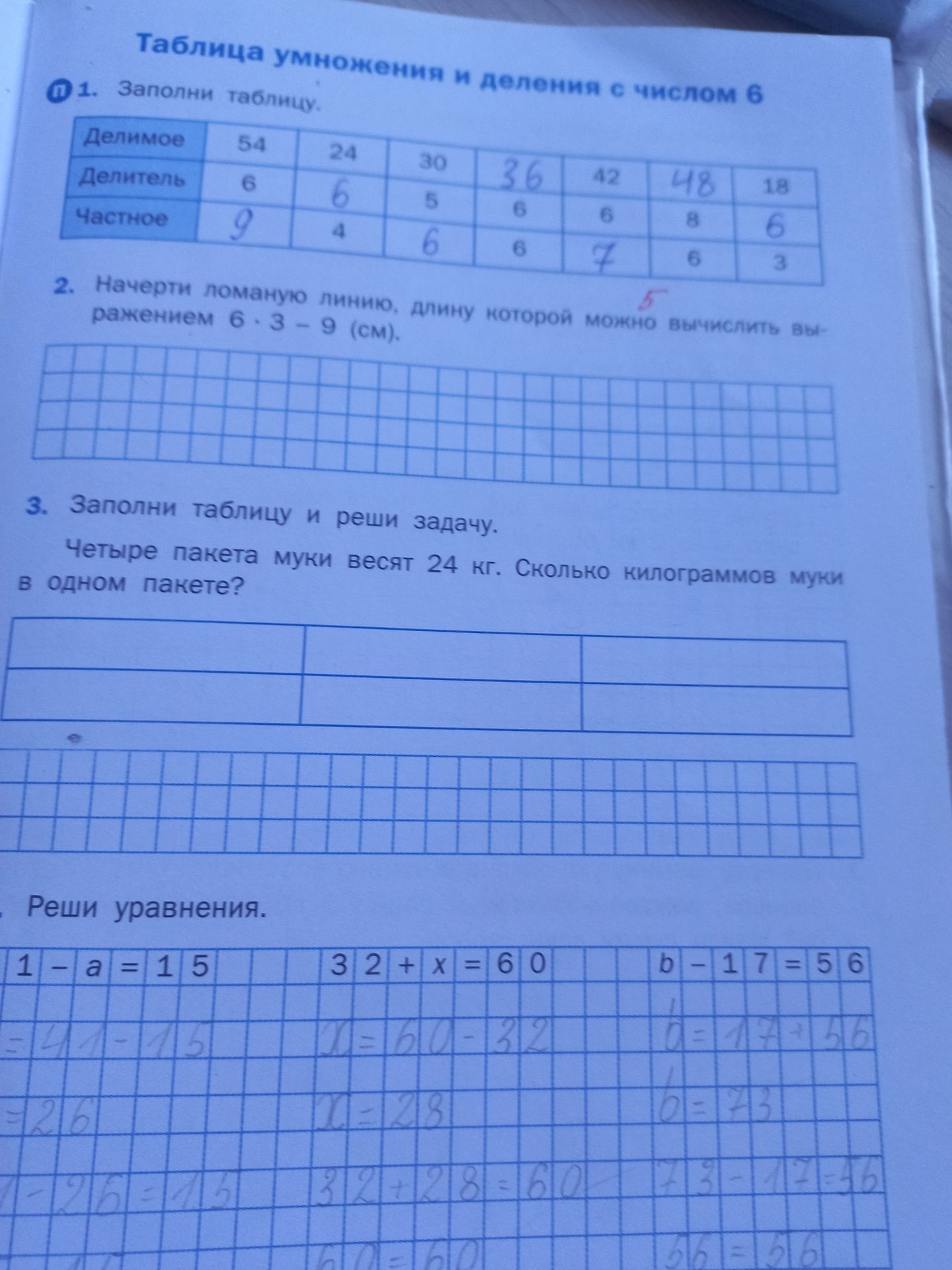Фото задания: Реши уравнения: 21 − a = 15; 32 + x = 60; b − 17 = 56.
