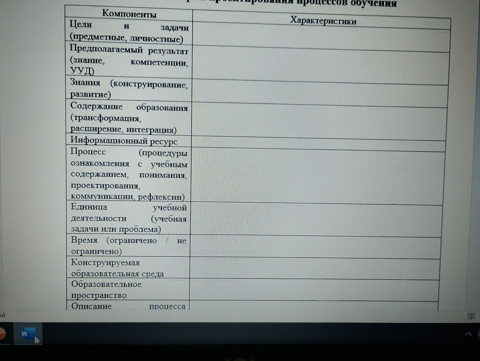 Фото задания: Таблица «Моделирование процессов обучения»: заполнить графу «Характеристики» для компонентов: цель и задачи (предметные,…
