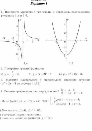Фото задания: 2. Постройте графики функций: а) \(y=-\frac{1}{2}x\); б) \(y=(x+2)^2+1\); в) \(y=x^2+2x-3\).