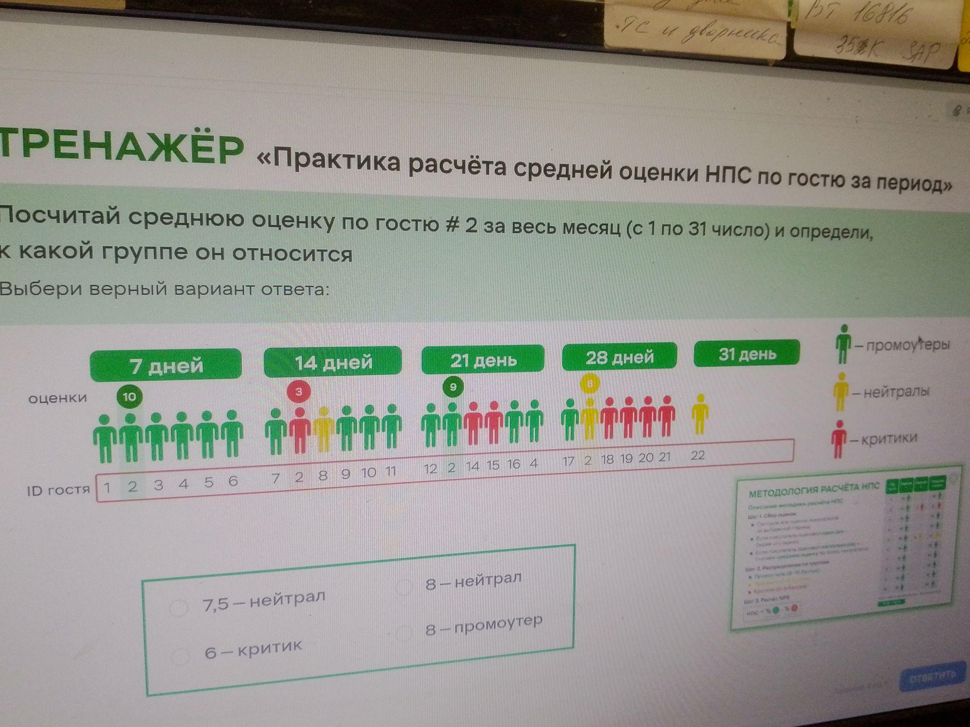 Фото задания: Посчитай среднюю оценку по гостю № 2 за весь месяц (с 1 по 31 число) и определи, к какой группе он относится. Выбери верный…
