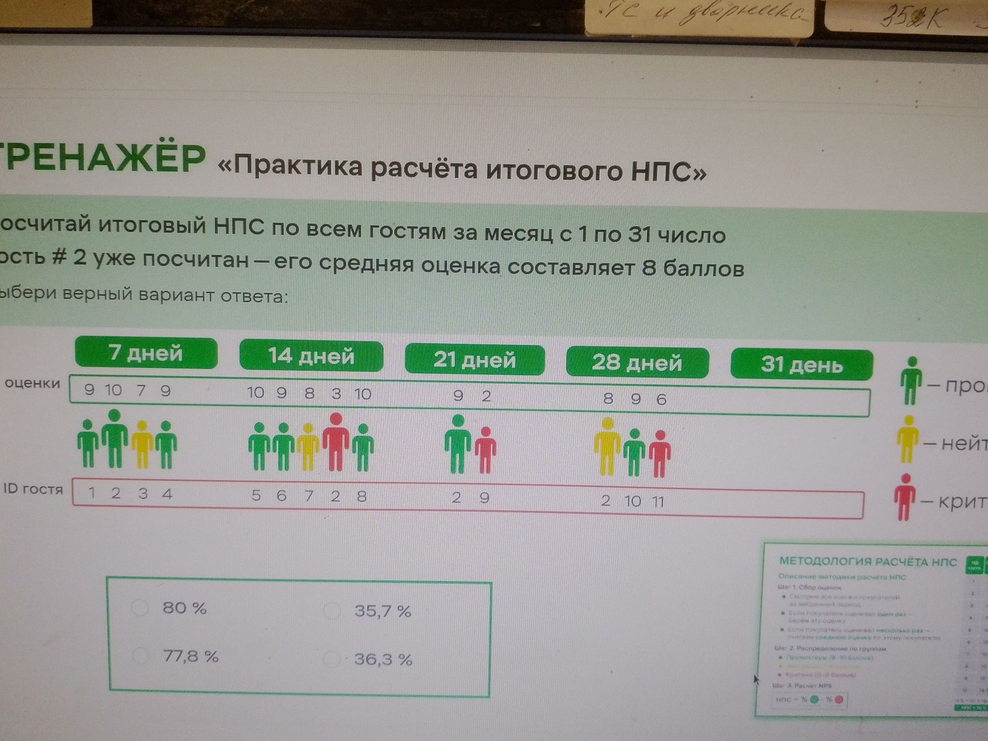 Фото задания: Рассчитай итоговый НПС по всем гостям за месяц с 1 по 31 число. Гость № 2 уже посчитан — его средняя оценка составляет 8…