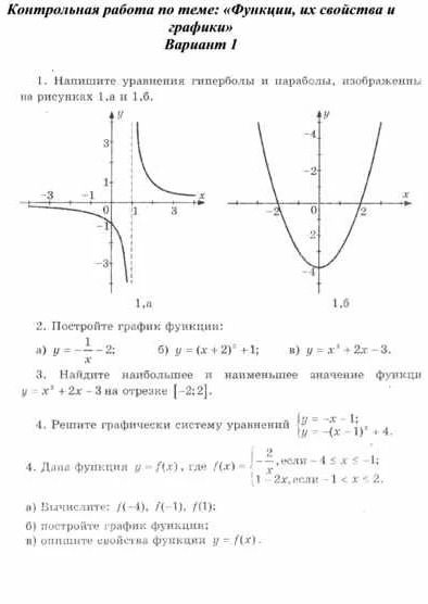Фото задания: 2. Постройте графики функций: а) \(y=\frac{1}{x}-2\); б) \(y=(x+2)^2+1\); в) \(y=x^2+2x-3\).