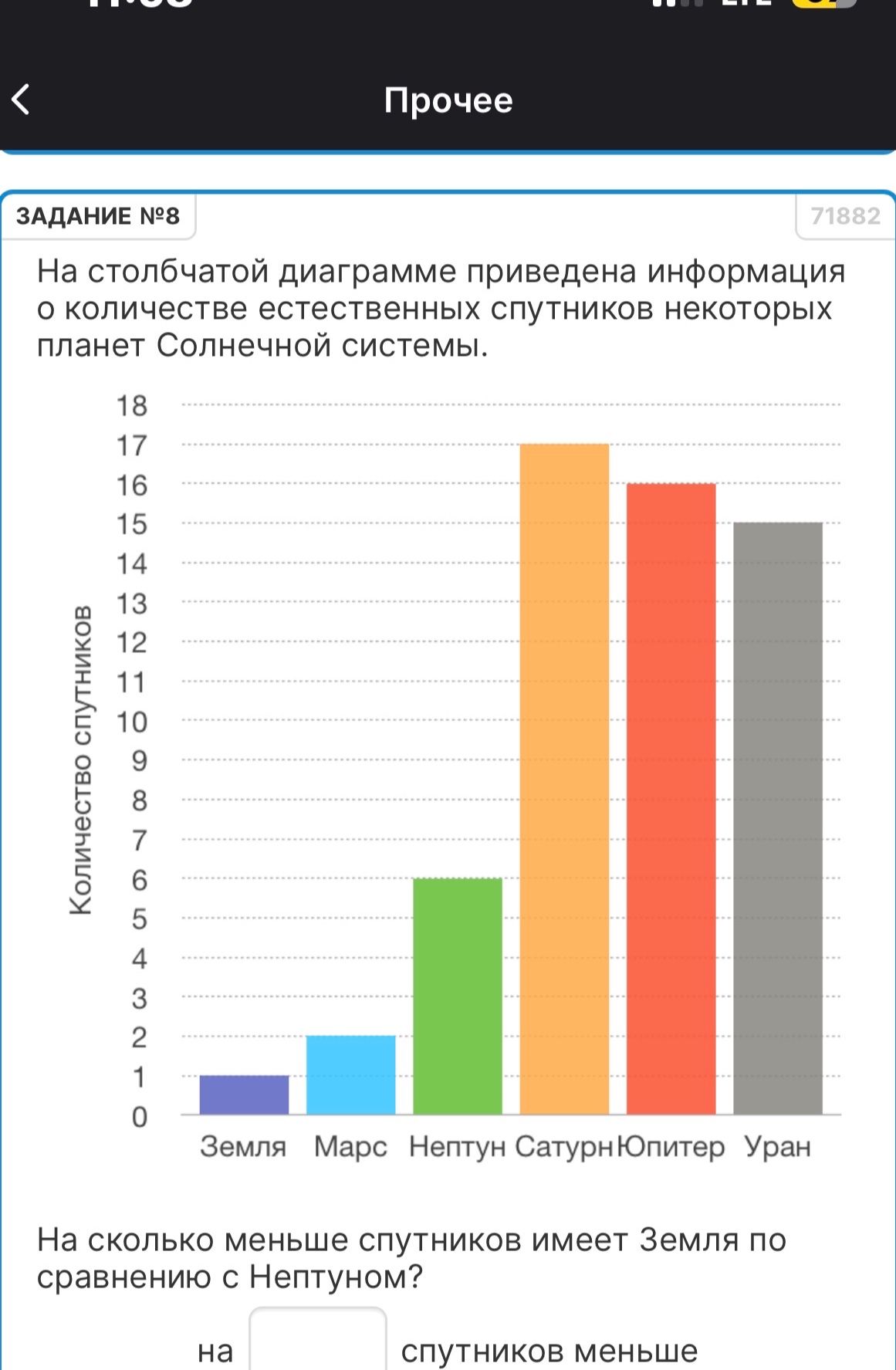 Фото задания: Задание № 8. На столбчатой диаграмме приведена информация о количестве естественных спутников некоторых планет Солнечной…