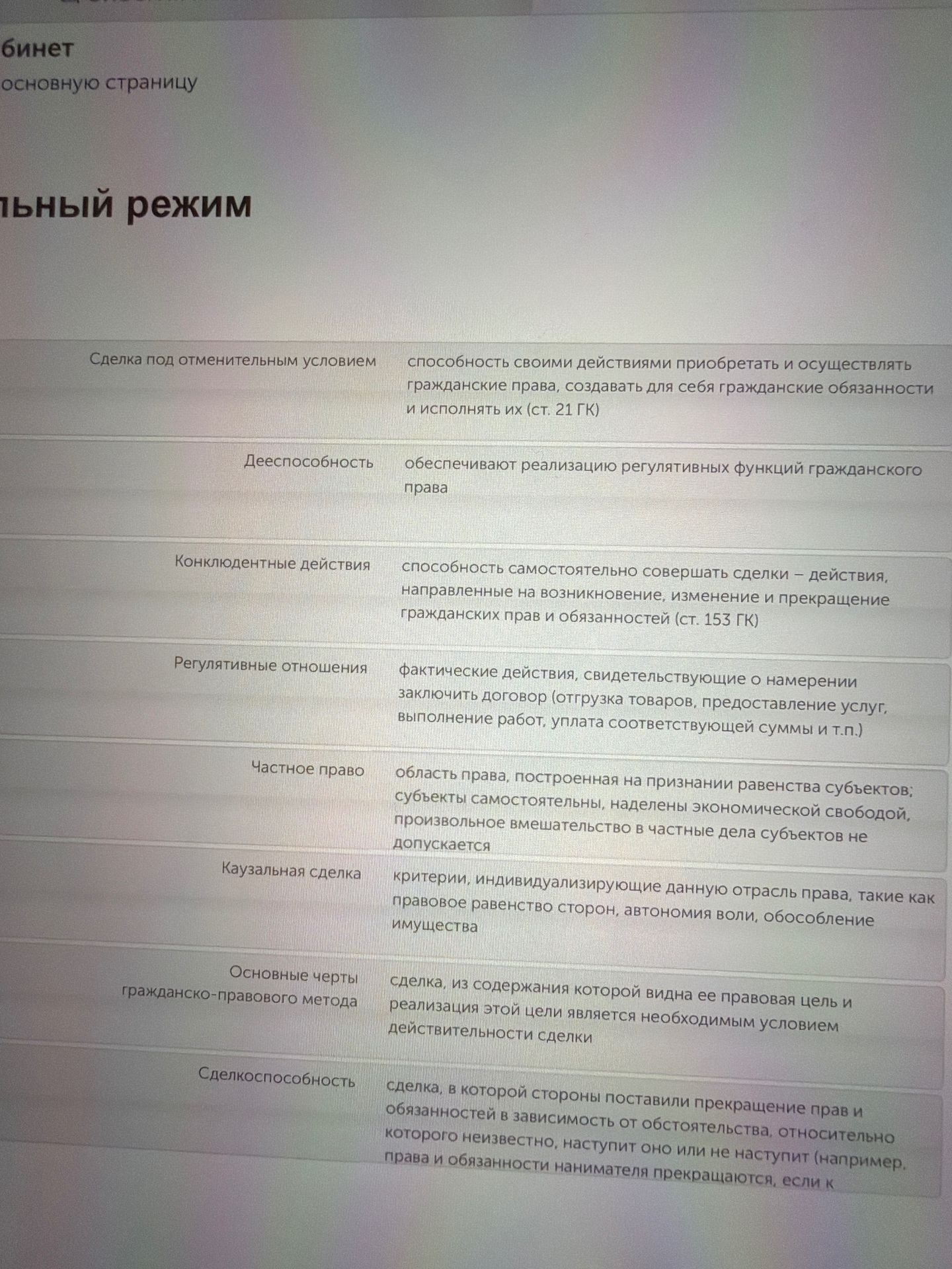 Фото задания: Соотнесите понятия с определениями: сделка под отменительным условием; дееспособность; конклюдентные действия; регулятивные…