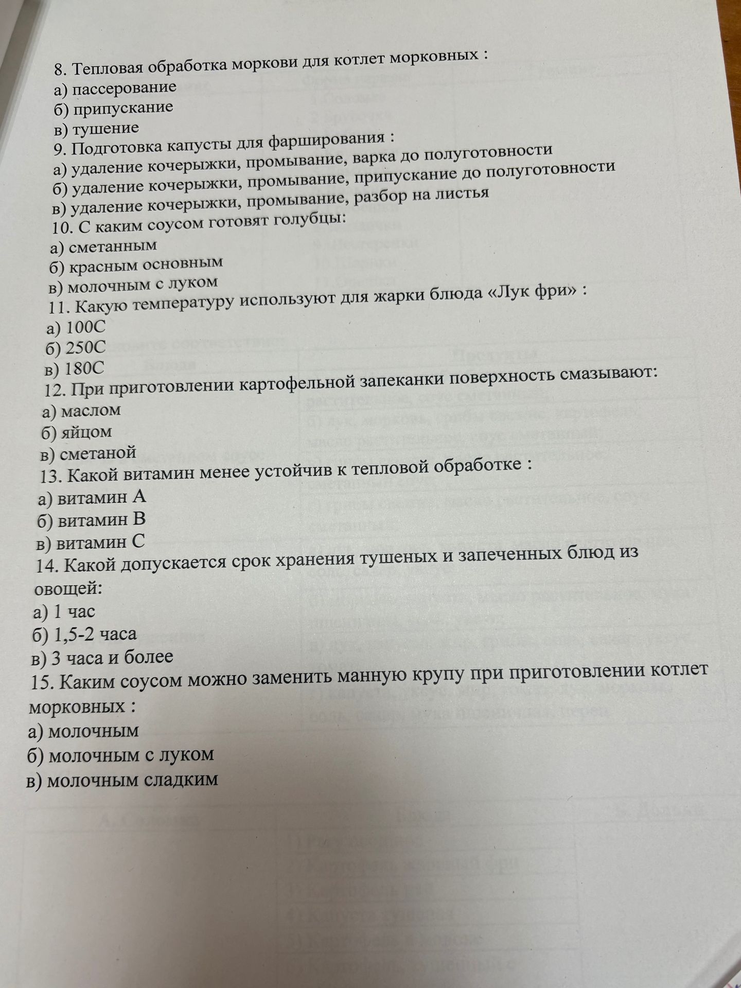 Фото задания: 11. Какую температуру используют для жарки блюда «Лук фри»: а) 100°C; б) 250°C; в) 180°C.