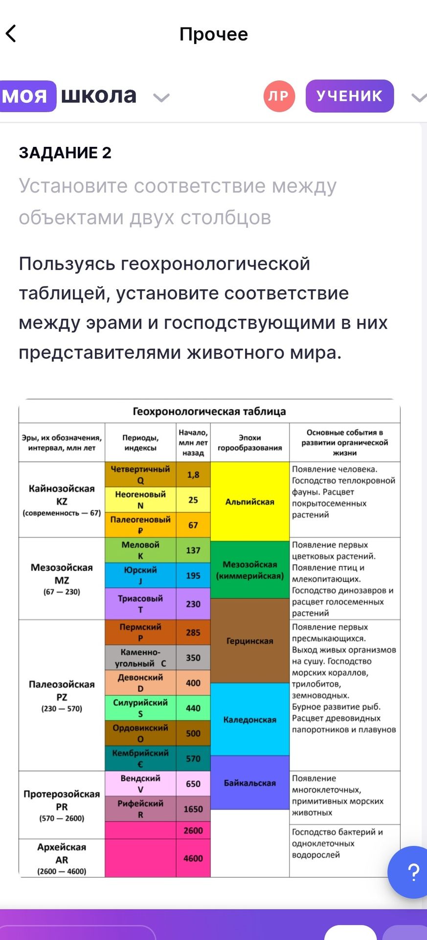 Фото задания: Задание 2. Пользуясь геохронологической таблицей, установите соответствие между эрами и господствующими в них представителями…