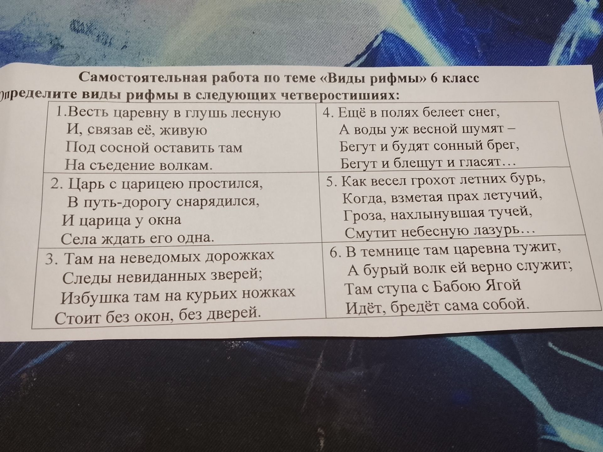 Фото задания: 2. Царь с царицею простился, / В путь-дорогу снарядился, / И царица у окна / Села ждать его одна. Определите вид рифмы.