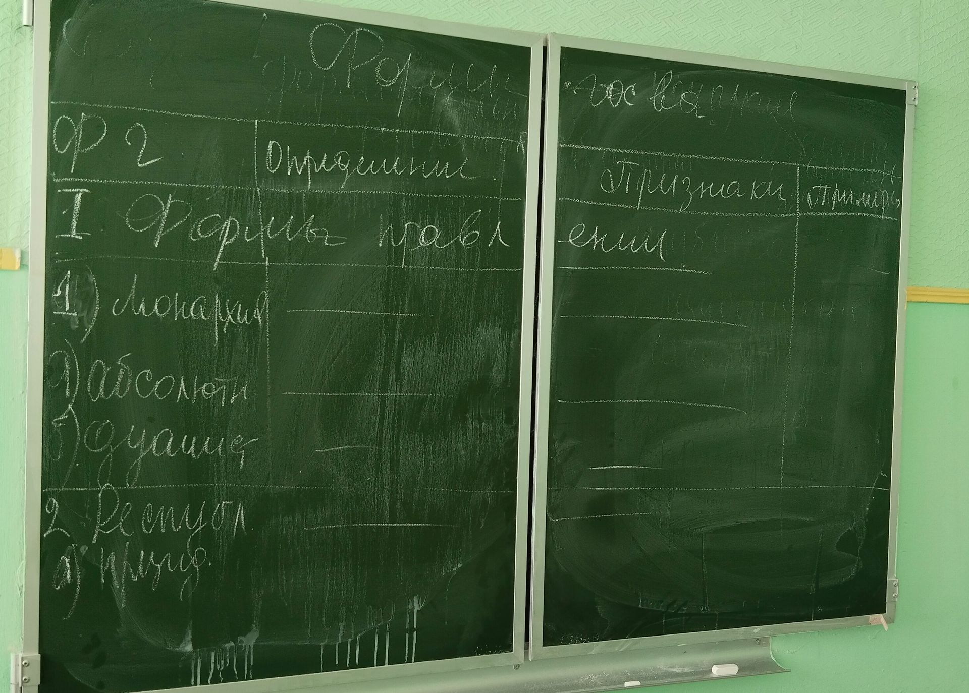 Фото задания: На доске таблица «Признаки | Примеры» с нумерованными строками; большая часть подписей слева неразборчива. Заголовок…