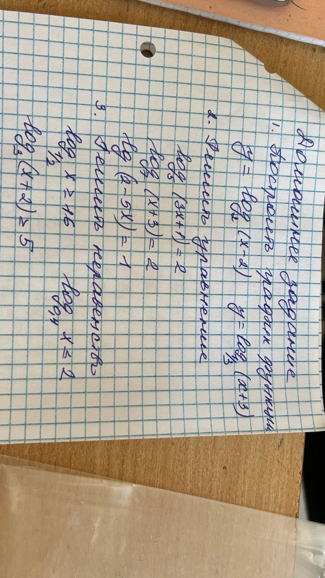 Фото задания: 1. Построить графики функций \(y=\log_2(x-2)\), \(y=\log_{1/3}(x+3)\).