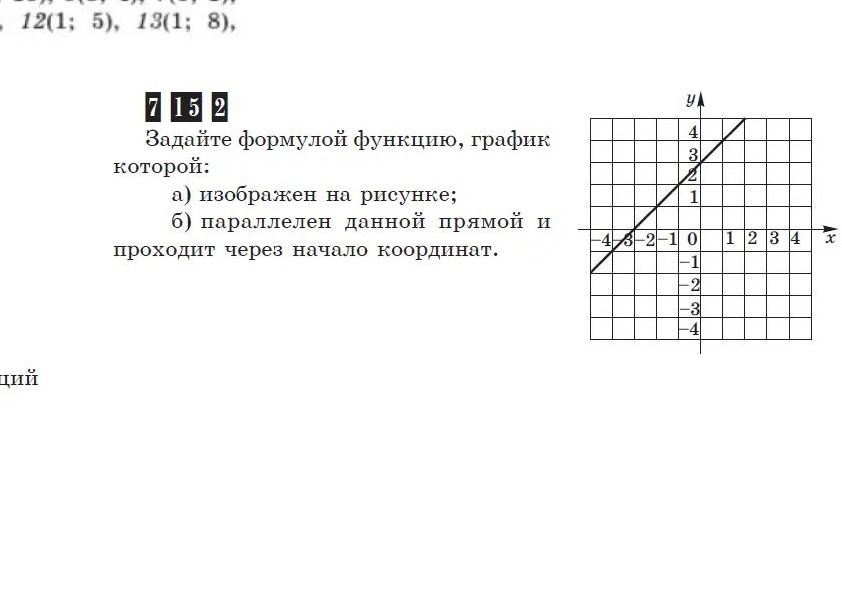 Фото задания: 7.15.2. Задайте формулой функцию, график которой: а) изображён на рисунке; б) параллелен данной прямой и проходит через…
