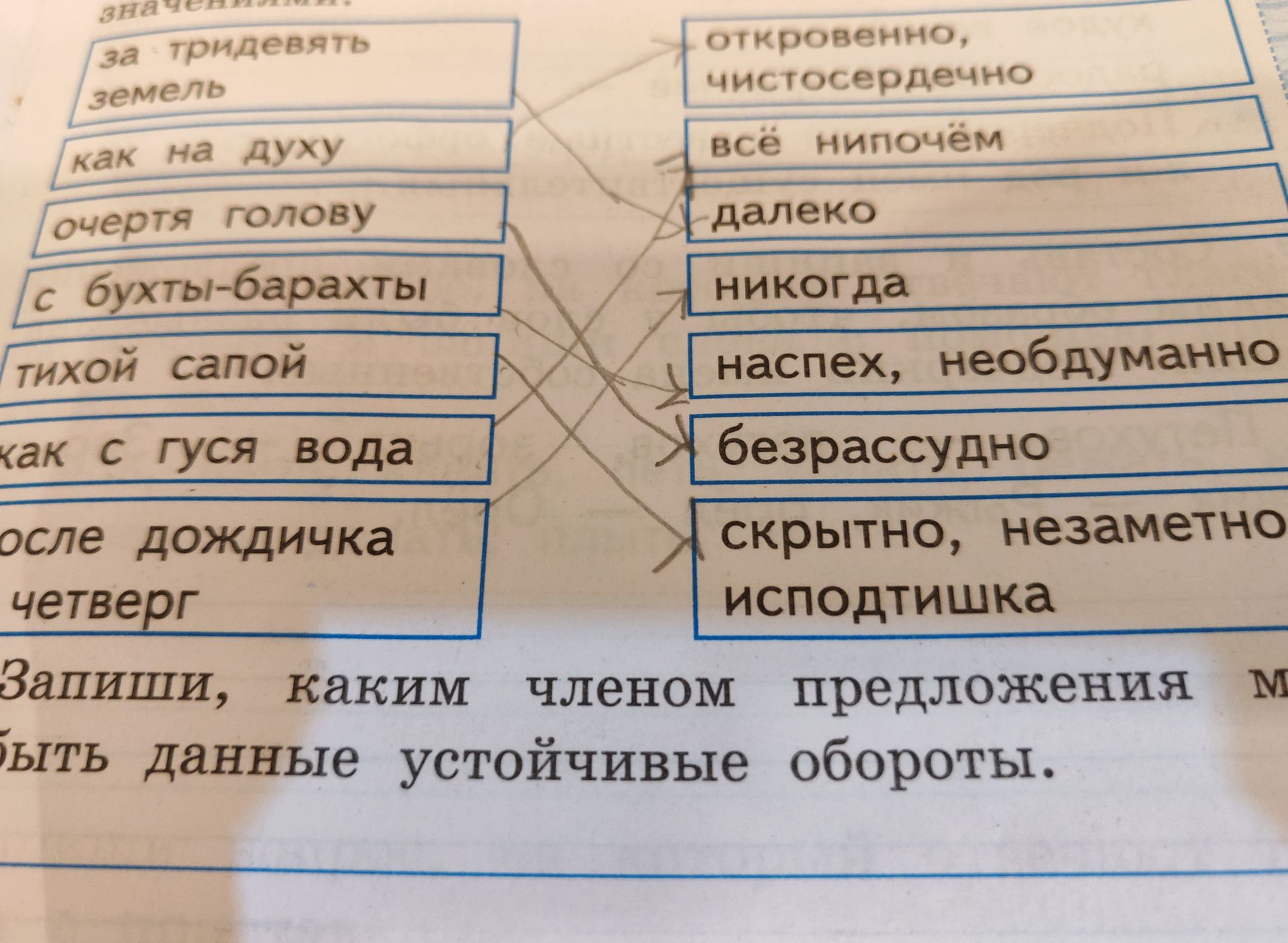 Фото задания: Соедини устойчивые обороты с их значениями: за тридевять земель; как на духу; очертя голову; с бухты-барахты; тихой сапой;…