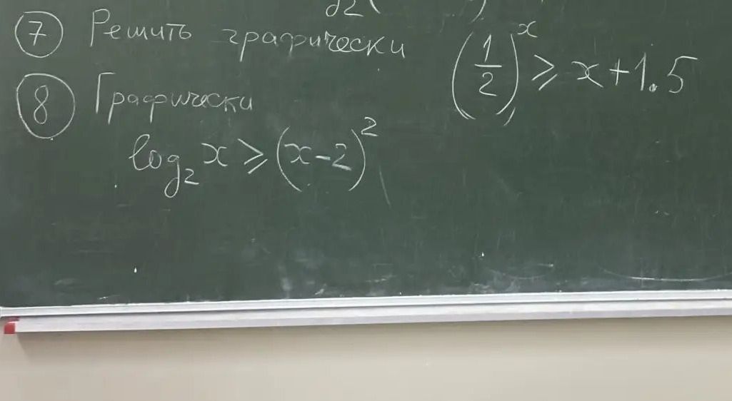 Фото задания: 8. Решить графически: \(\log_2 x \ge (x-2)^2\).