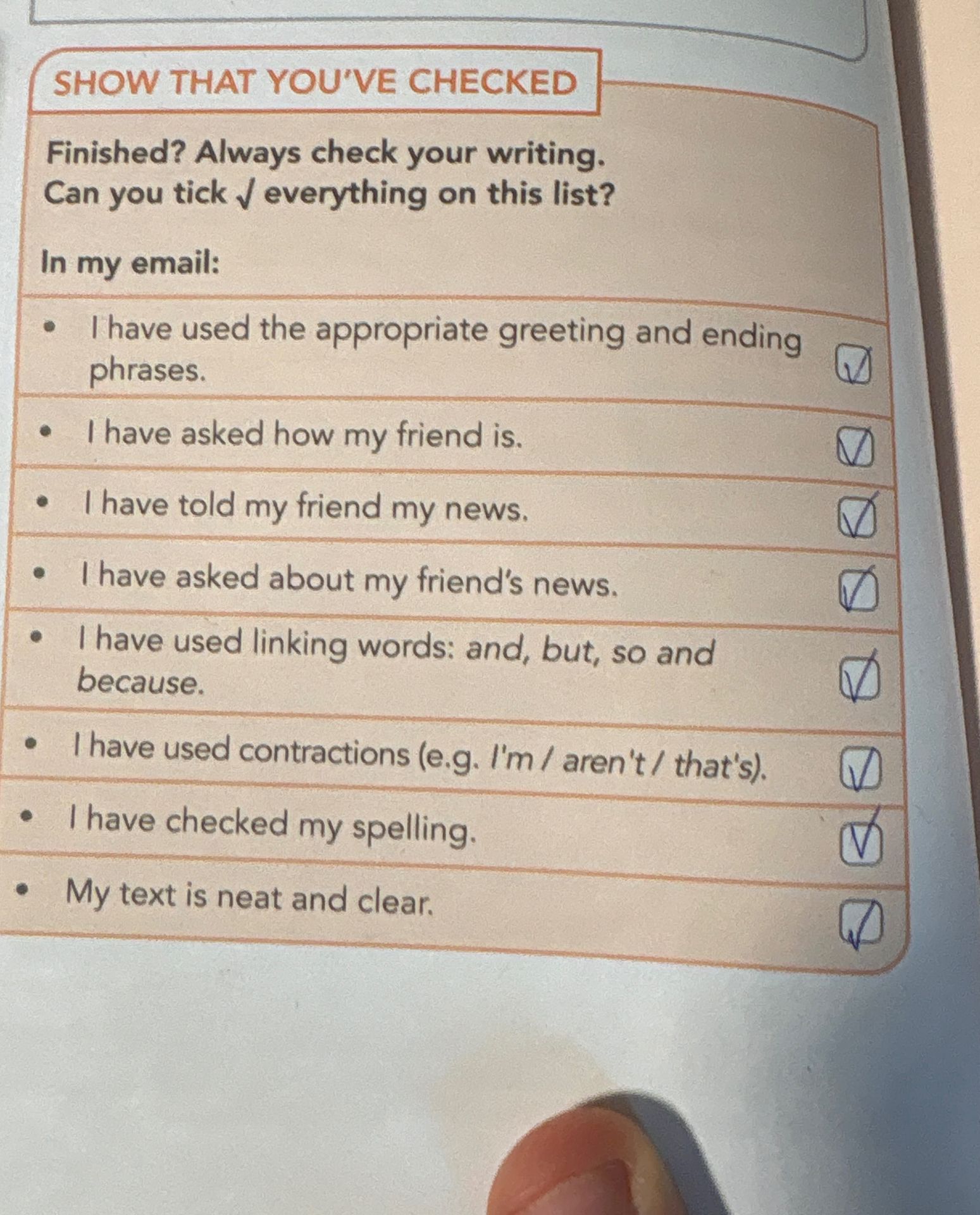 Фото задания: Finished? Always check your writing. Can you tick everything on this list? In my email: I have used the appropriate…