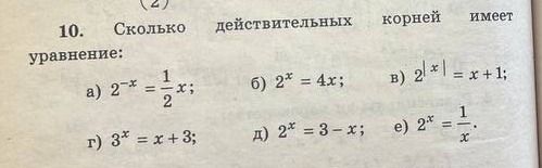 Фото задания: 10. Сколько действительных корней имеет уравнение: а) \(2^{-x}=\frac12x\); б) \(2^x=4x\); в) \(2^{|x|}=x+1\); г) \(3^x=x+3\);…