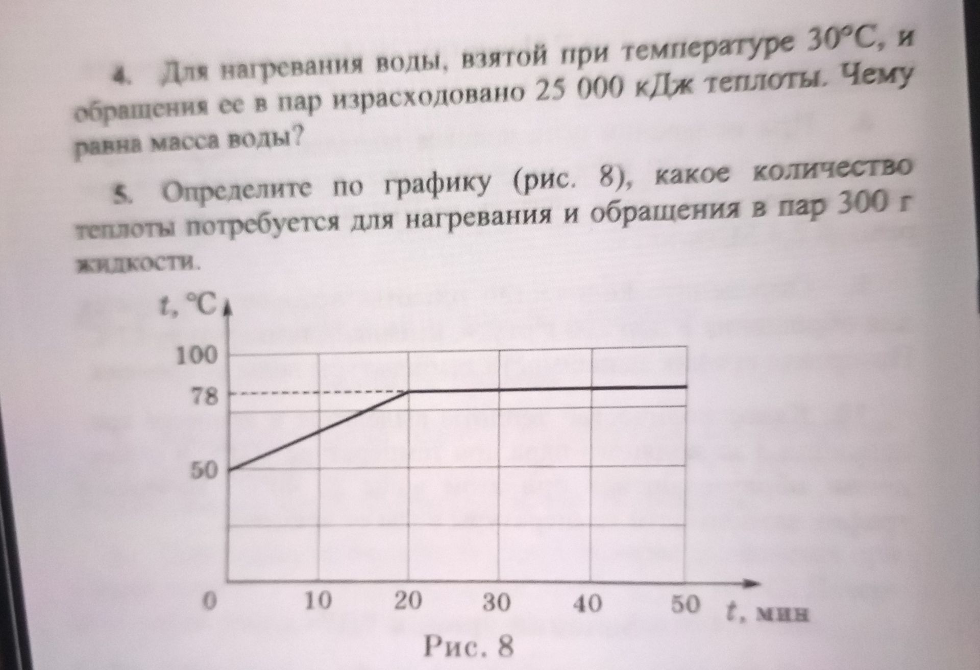 Фото задания: 4. Для нагревания воды, взятой при температуре 30 °C, и обращения её в пар израсходовано 25 000 кДж теплоты. Чему равна масса…