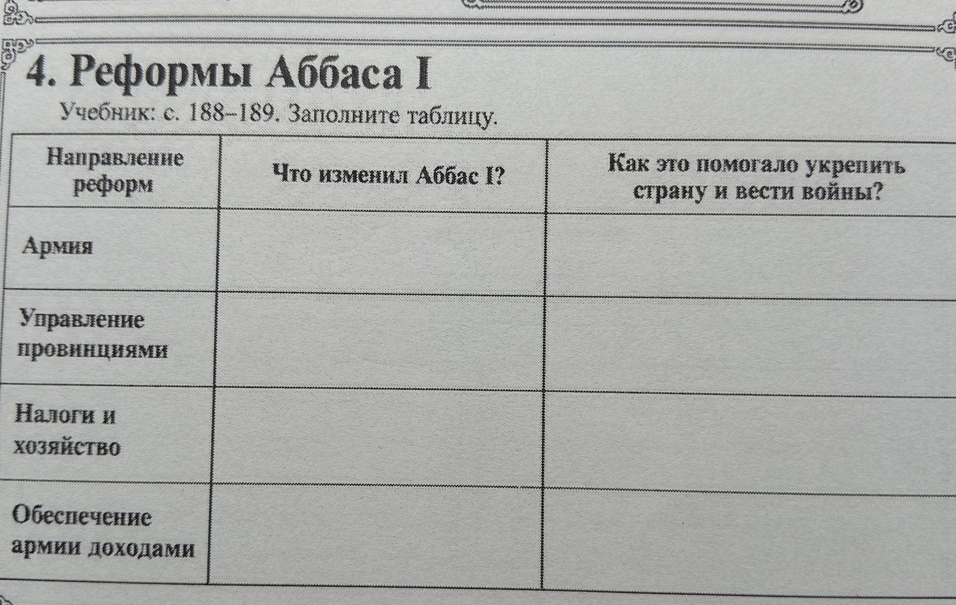 Фото задания: 4. Реформы Аббаса I. Учебник: с. 188–189. Заполните таблицу: направление реформы; что изменил Аббас I?; как это помогало…
