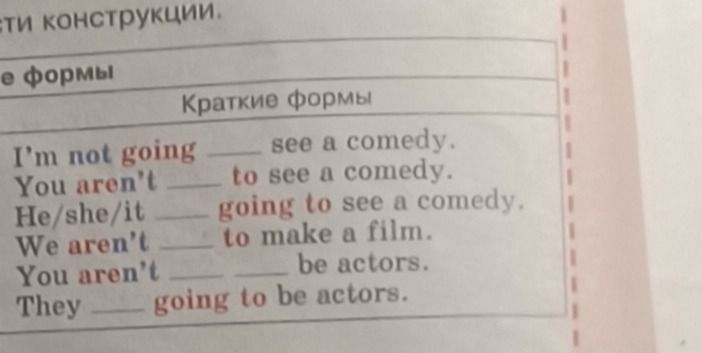 Фото задания: Краткие формы: I’m not going ___ see a comedy. You aren’t ___ to see a comedy. He/she/it ___ going to see a comedy. We aren’t…