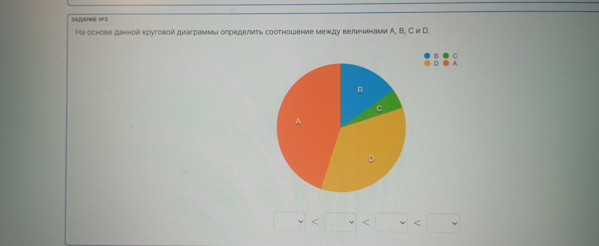 Фото задания: Задание № 3. На основе данной круговой диаграммы определить соотношение между величинами A, B, C и D.