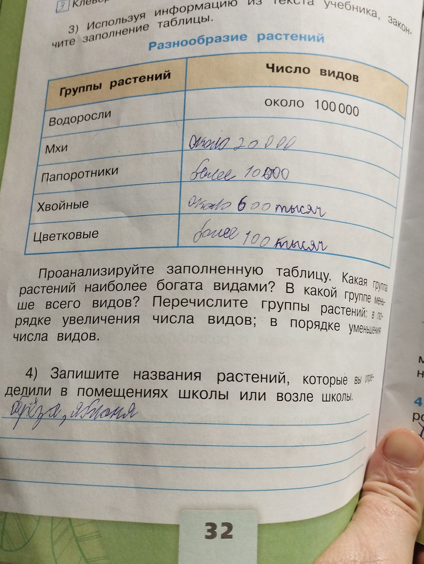 Фото задания: 3) Используя информацию из текста учебника, закончите заполнение таблицы «Разнообразие растений»: водоросли — около 100 000…