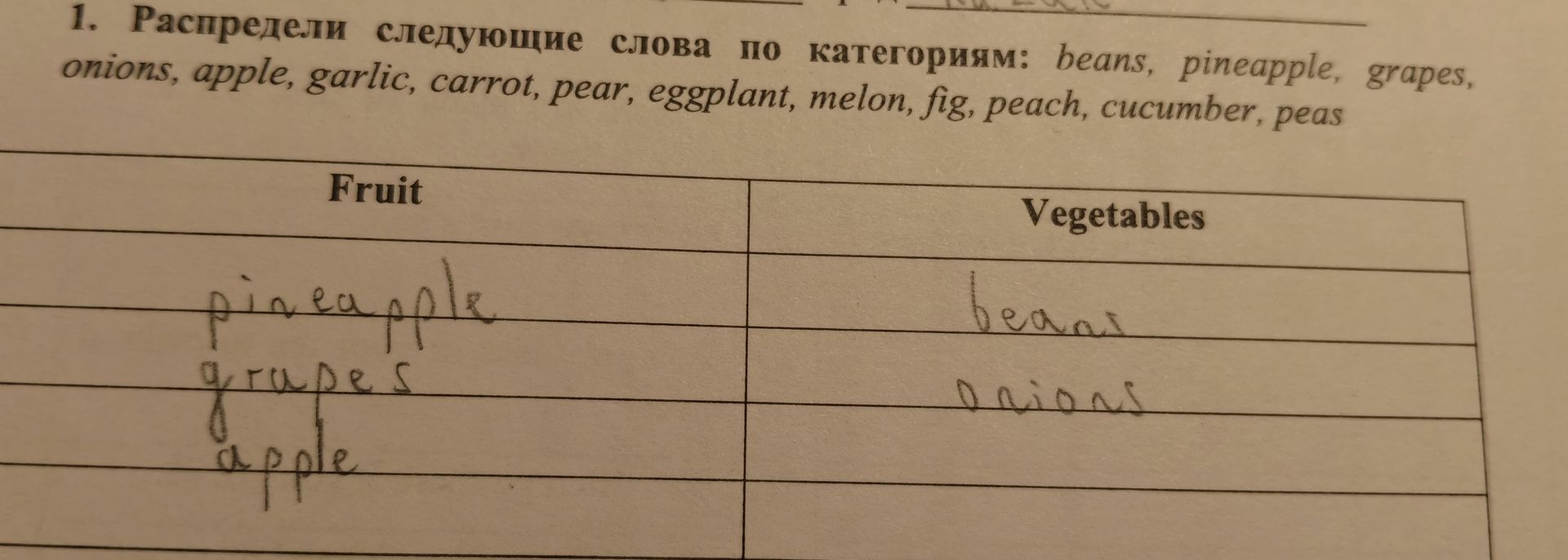 Фото задания: 1. Распредели следующие слова по категориям: beans, pineapple, grapes, onions, apple, garlic, carrot, pear, eggplant,…
