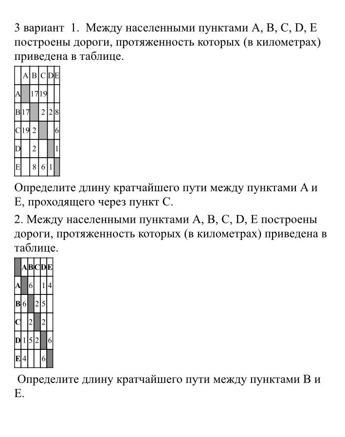 Фото задания: 3 вариант. 1. Между населенными пунктами A, B, C, D, E построены дороги, протяженность которых (в километрах) приведена в…