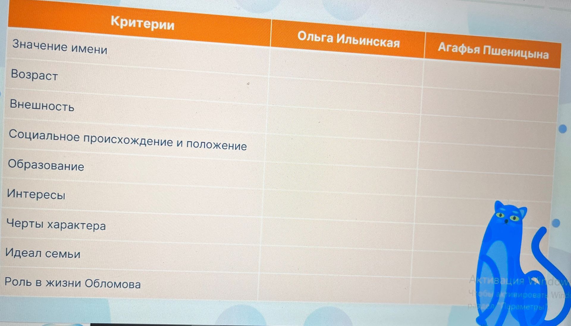 Фото задания: Заполнить таблицу: сравнить Ольгу Ильинскую и Агафью Пшеницыну по критериям «Значение имени», «Возраст», «Внешность»,…