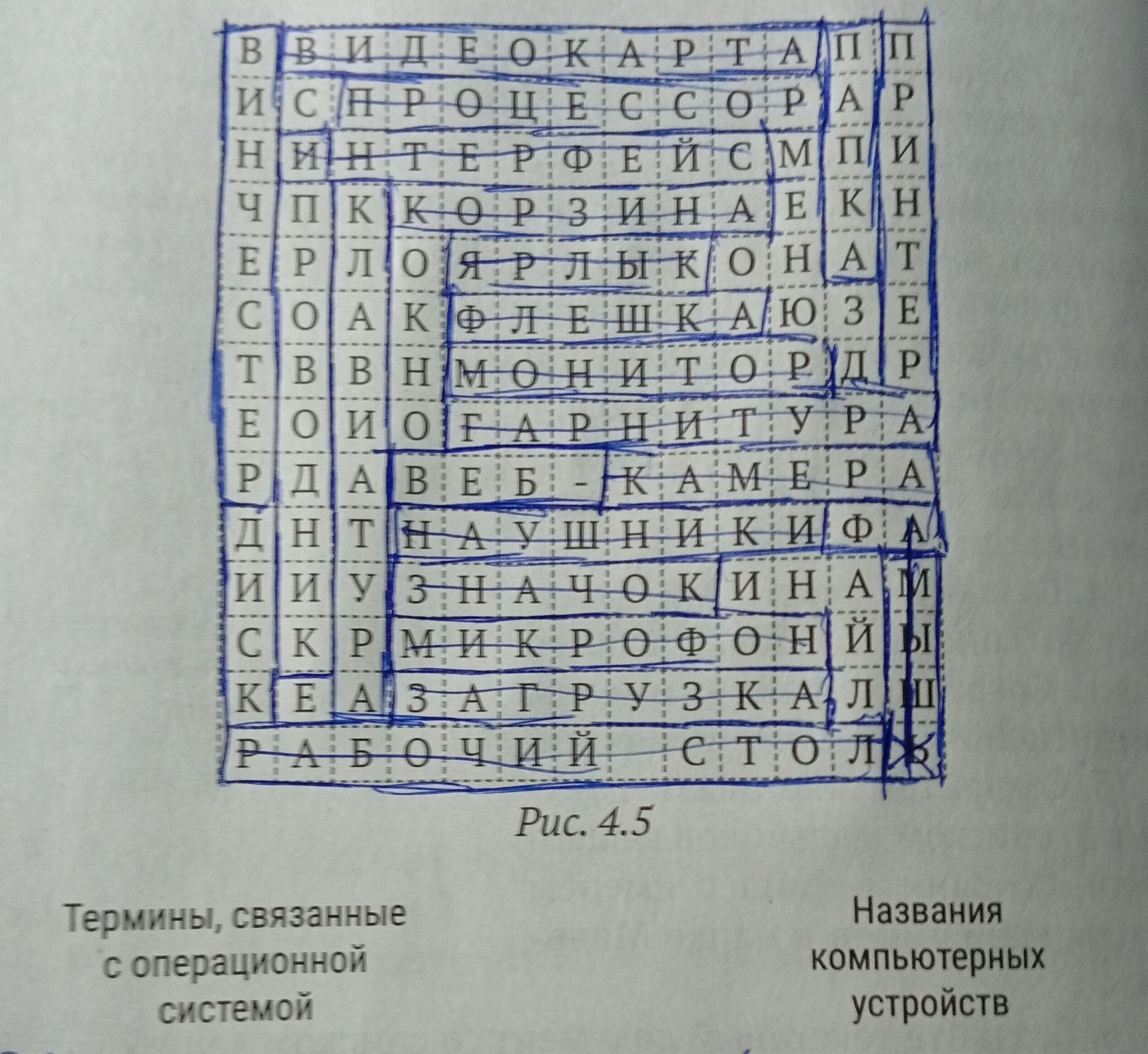 Фото задания: Рис. 4.5. Распределите найденные в филворде термины по группам: «Термины, связанные с операционной системой» и «Названия…