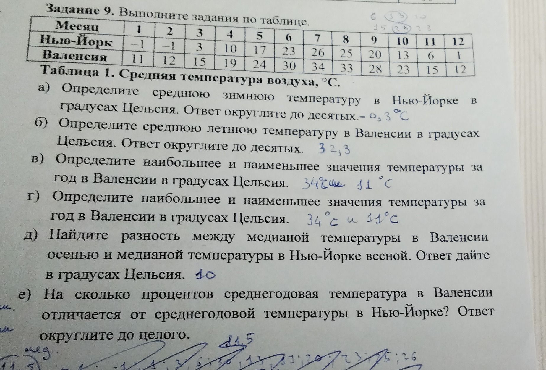 Фото задания: Задание 9. Выполните задания по таблице. Таблица 1. Средняя температура воздуха, °C. Месяцы 1–12. Нью-Йорк: −1, −1, 3, 10,…