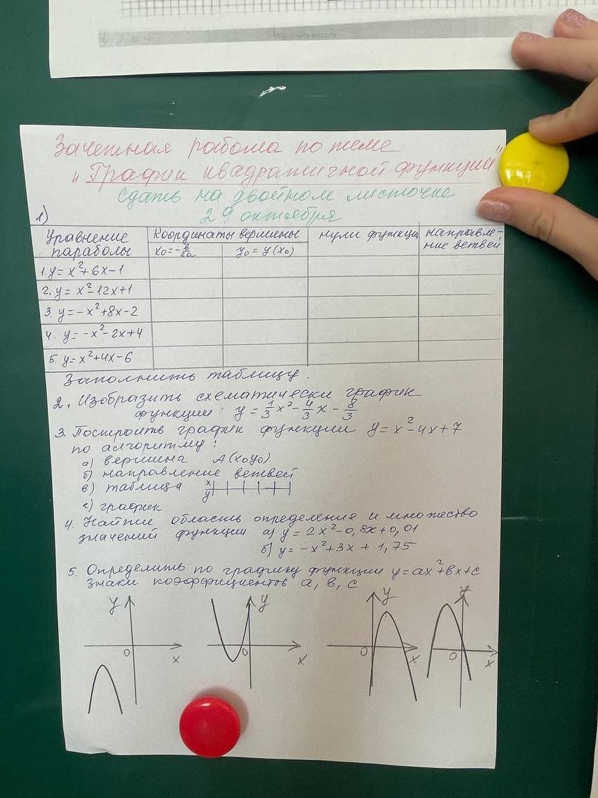 Фото задания: 2) Изобразить схематически график функции y = ⅓x² − ⁴⁄₃x − ⁸⁄₃.