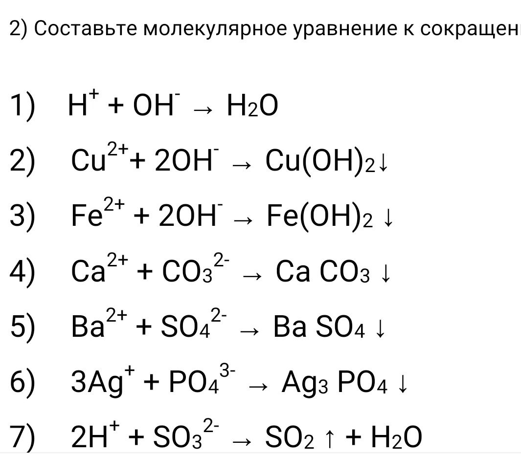 Фото задания: 2) Составьте молекулярное уравнение к сокращённым ионным уравнениям: 1) H⁺ + OH⁻ → H₂O; 2) Cu²⁺ + 2OH⁻ → Cu(OH)₂↓; 3) Fe²⁺…