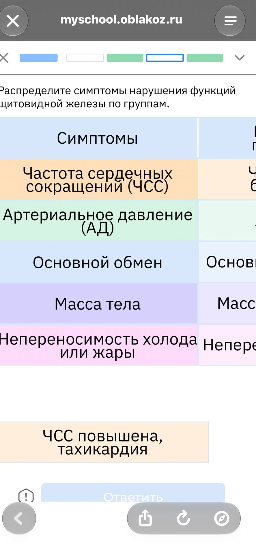 Фото задания: Распределите симптомы нарушения функций щитовидной железы по группам. Видимые симптомы: частота сердечных сокращений (ЧСС),…