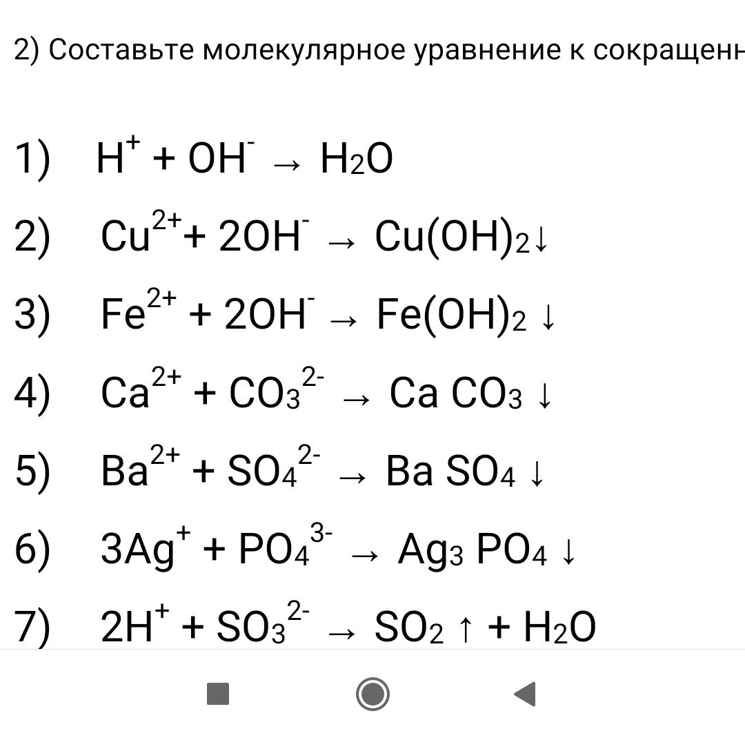 Фото задания: 2) Составьте молекулярные уравнения к сокращённым ионным уравнениям: 1) H⁺ + OH⁻ → H₂O; 2) Cu²⁺ + 2OH⁻ → Cu(OH)₂↓; 3) Fe²⁺…