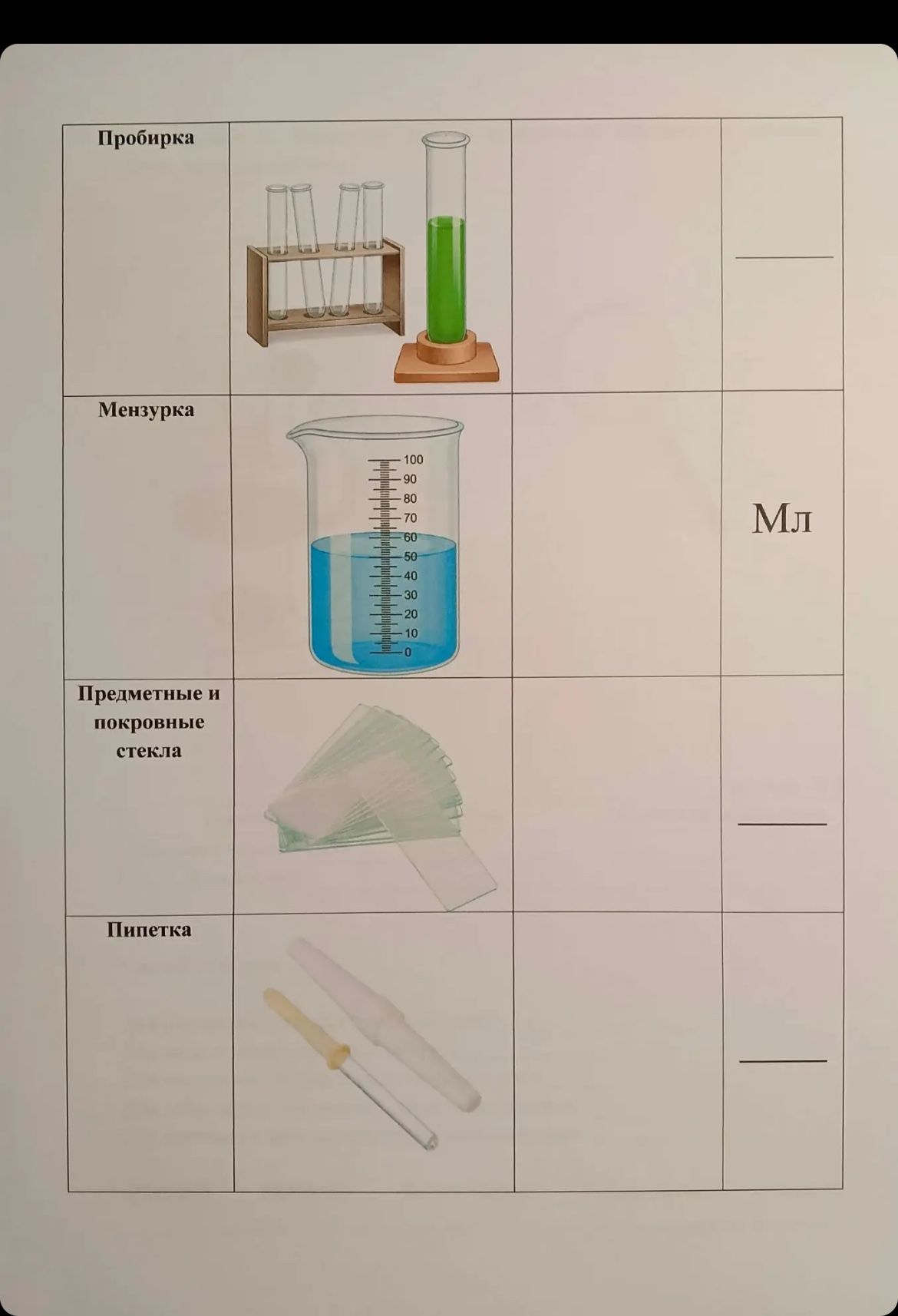 Фото задания: Таблица: пробирка, мензурка, предметные и покровные стёкла, пипетка. Заполнить пустые графы.