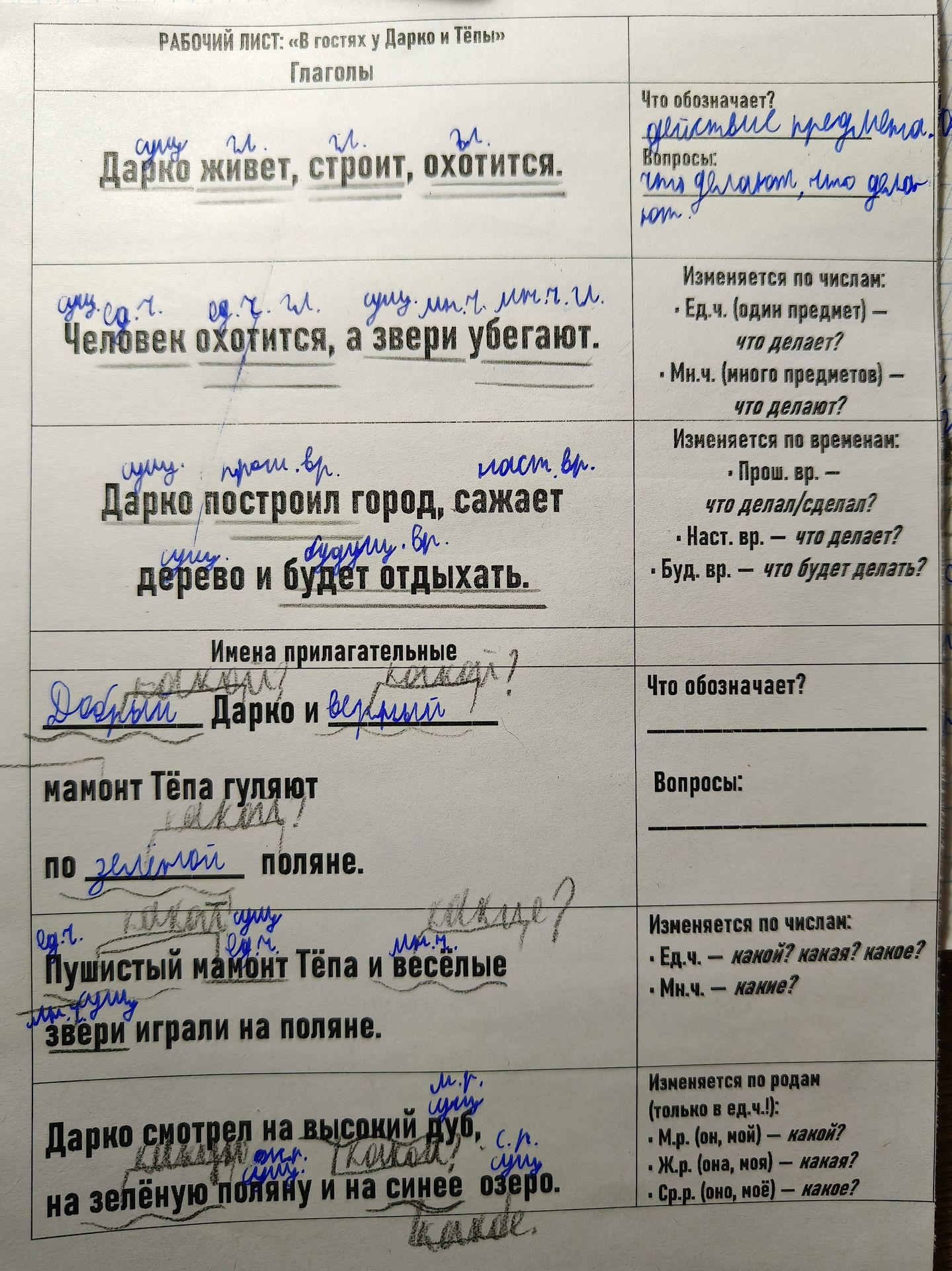 Фото задания: Глаголы. Дарко живёт, строит, охотится. Что обозначает глагол? На какие вопросы отвечает? Человек охотится, а звери…