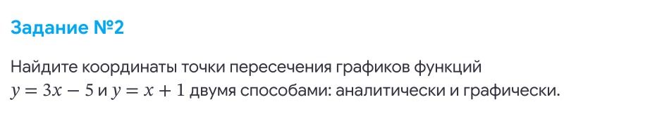 Фото задания: Задание №2. Найдите координаты точки пересечения графиков функций \(y=3x-5\) и \(y=x+1\) двумя способами: аналитически и…