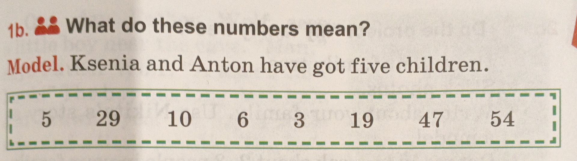 Фото задания: 1b. What do these numbers mean? Model: Ksenia and Anton have got five children. 5, 29, 10, 6, 3, 19, 47, 54.