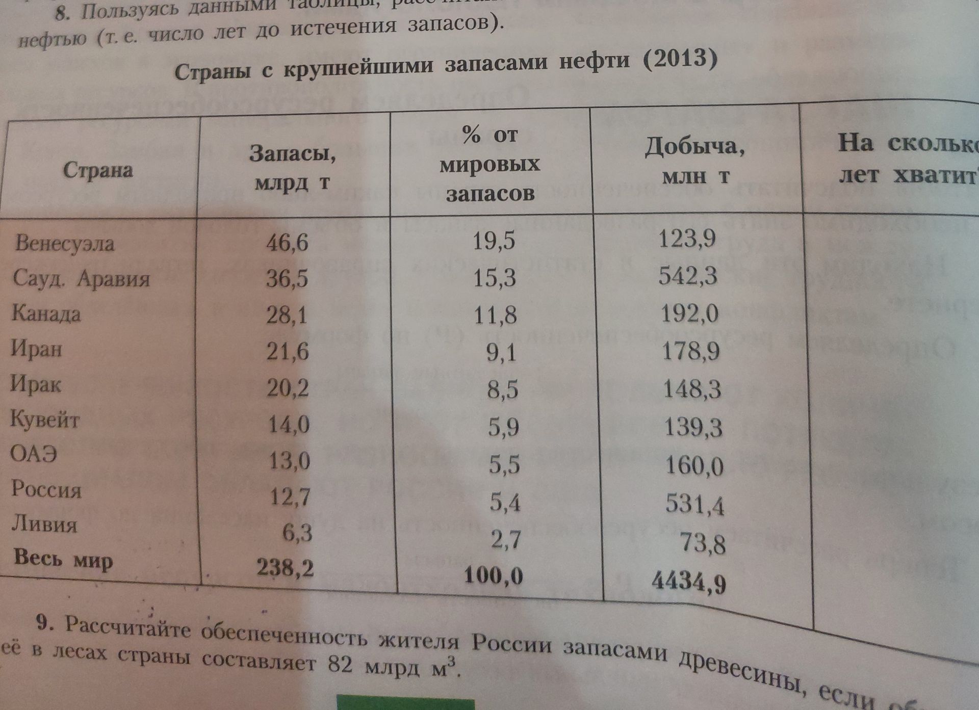 Фото задания: 9. Рассчитайте обеспеченность жителя России запасами древесины, если [числовые данные обрезаны] её в лесах страны…