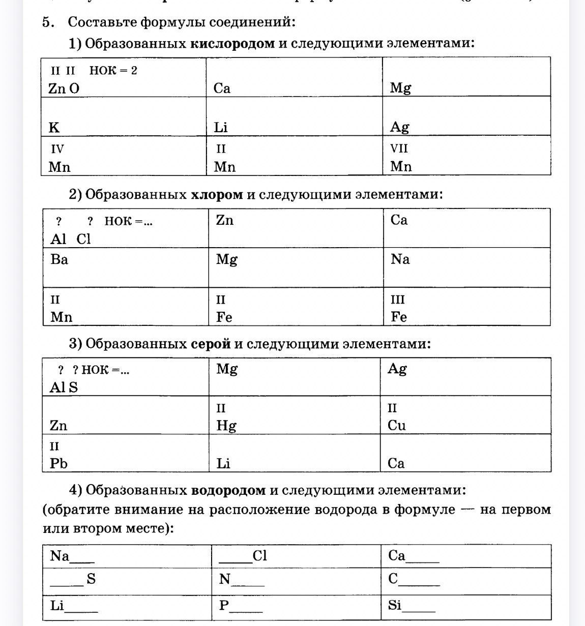 Фото задания: 5. Составьте формулы соединений: 1) образованных кислородом и следующими элементами: Zn, Ca, Mg, K, Li, Ag, Mn(IV), Mn(II),…