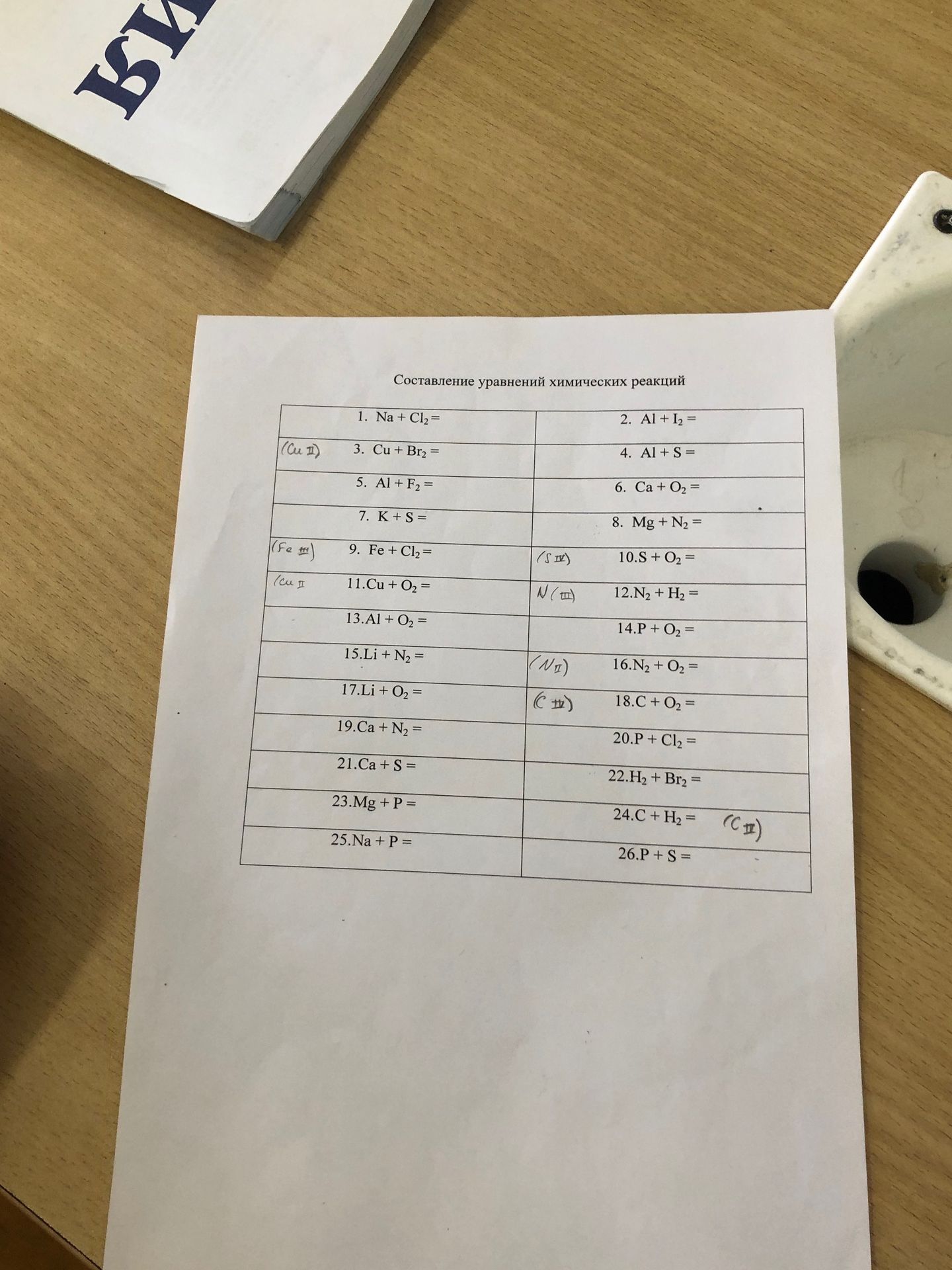 Фото задания: 19. Ca + N₂ =