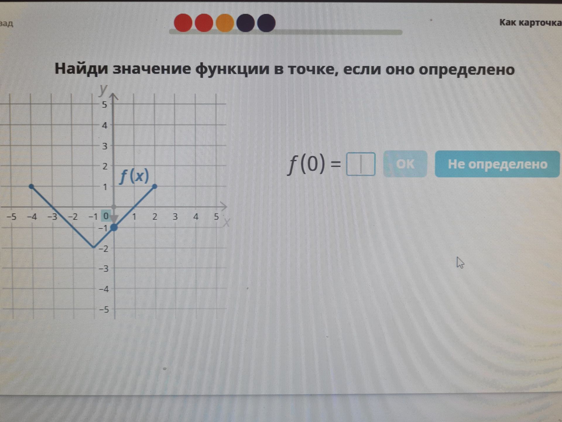 Фото задания: Найди значение функции в точке, если оно определено: \(f(0)\).