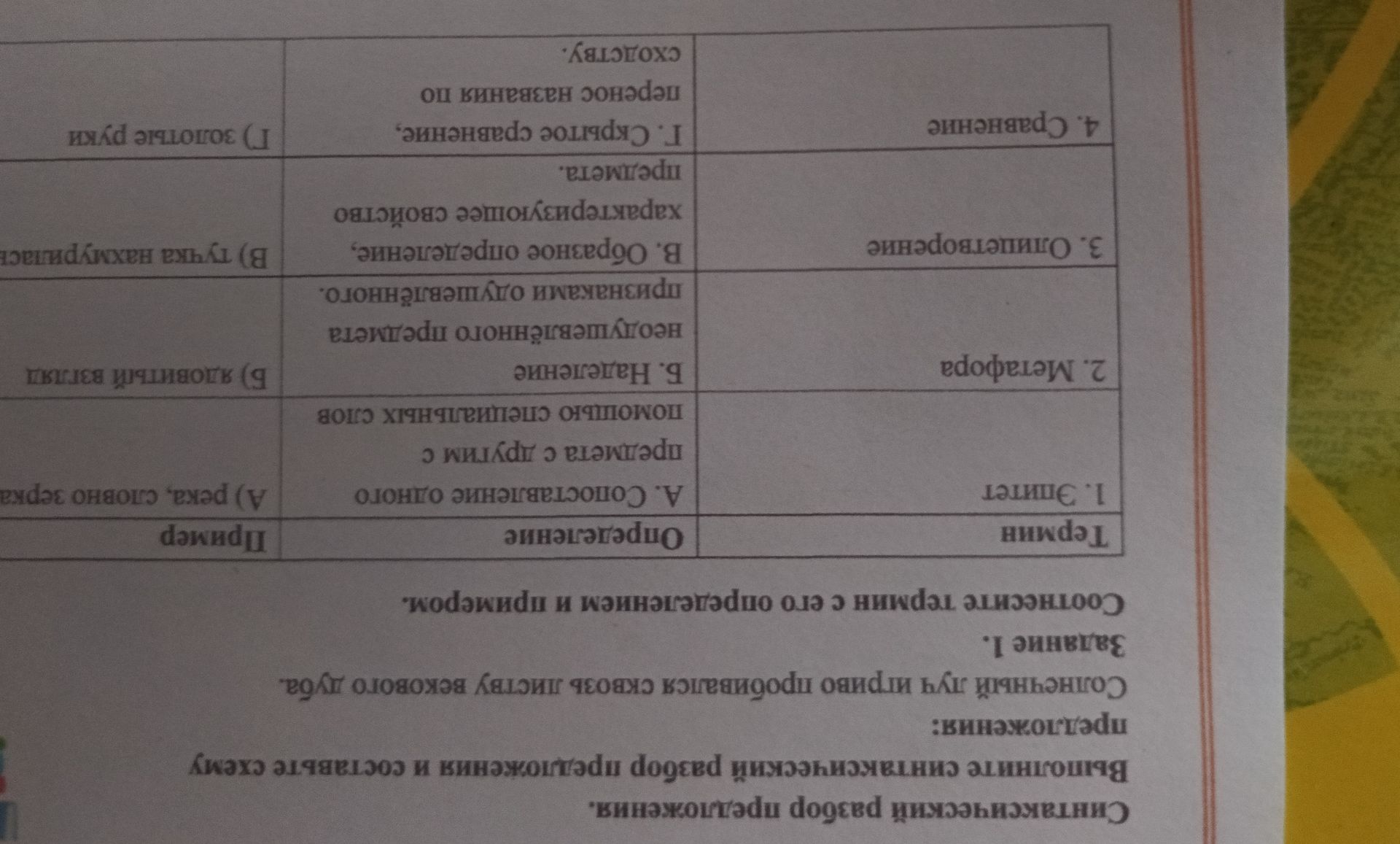 Фото задания: Задание 1. Соотнесите термины с их определениями и примерами.