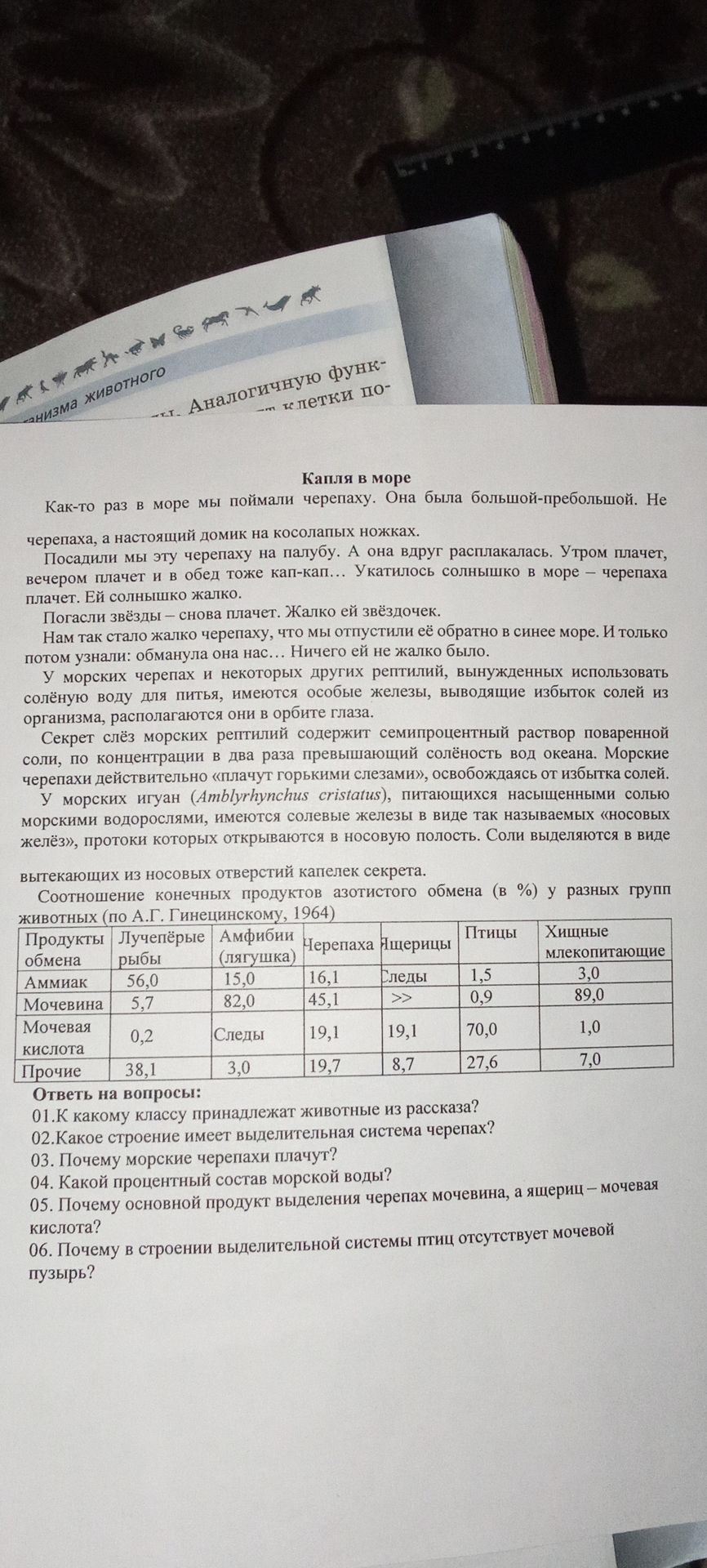 Фото задания: «Капля в море». Ответьте на вопросы: 1. К какому классу принадлежат животные из рассказа? 2. Какое строение имеет…